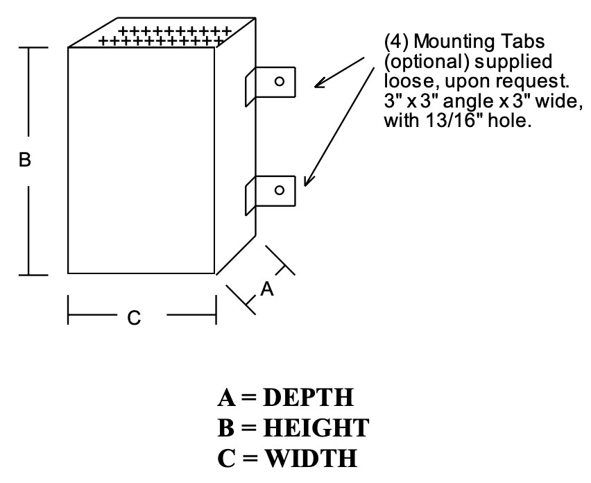Bumper Block-Out