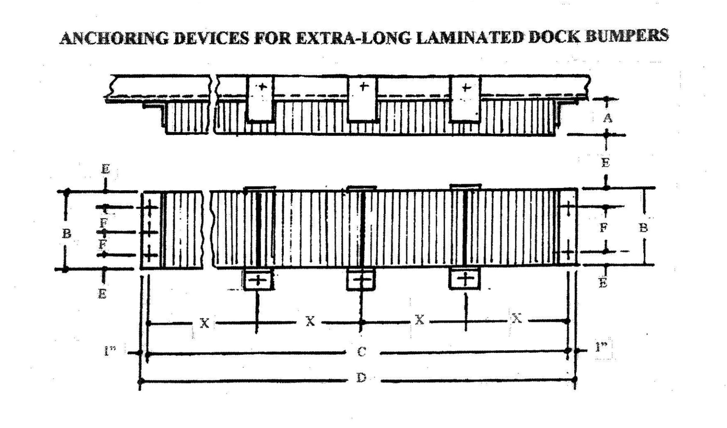 Achoring devices for extra long laminated dock bumpers