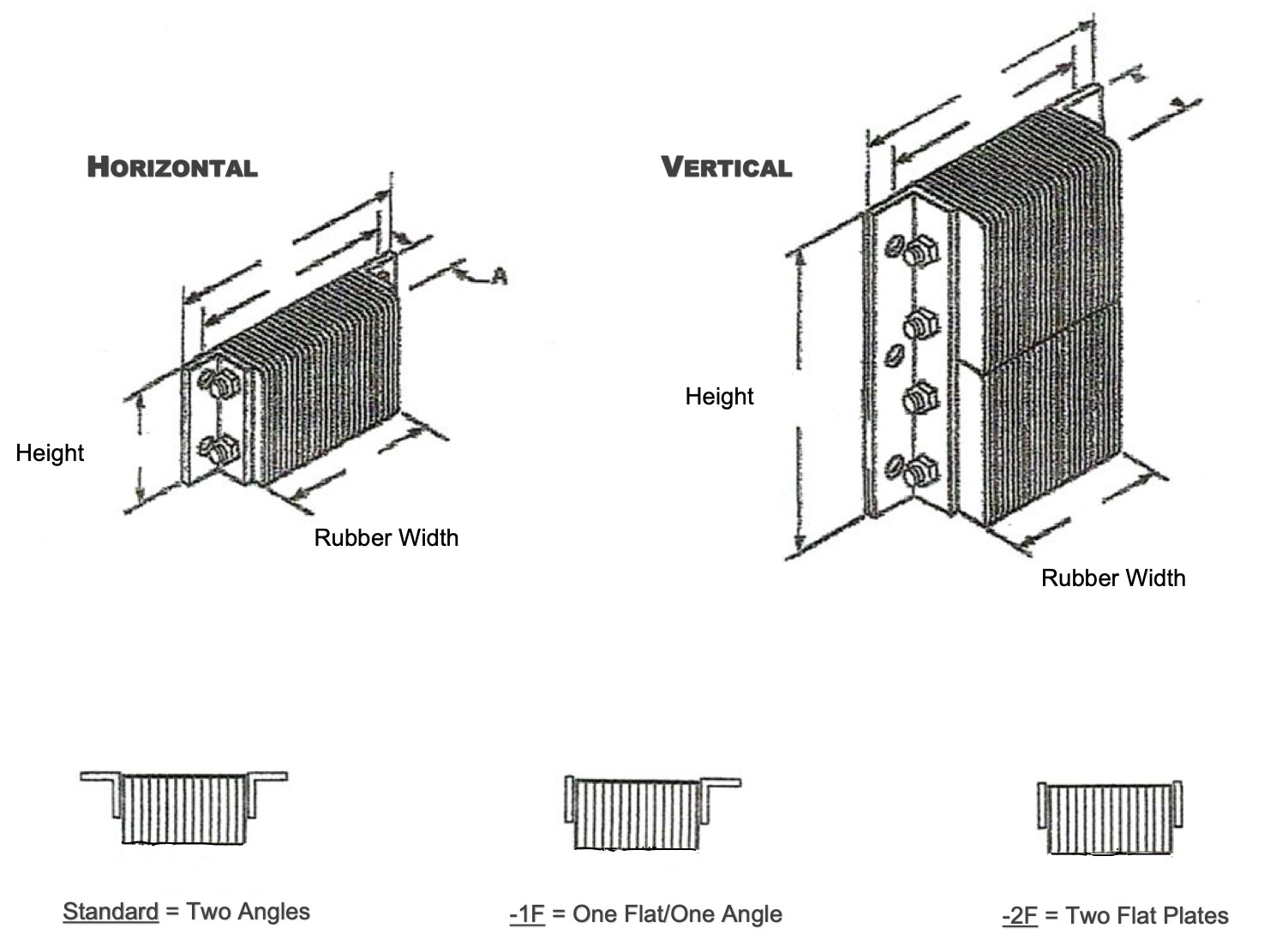 Laminated Dock Bumpers Overview